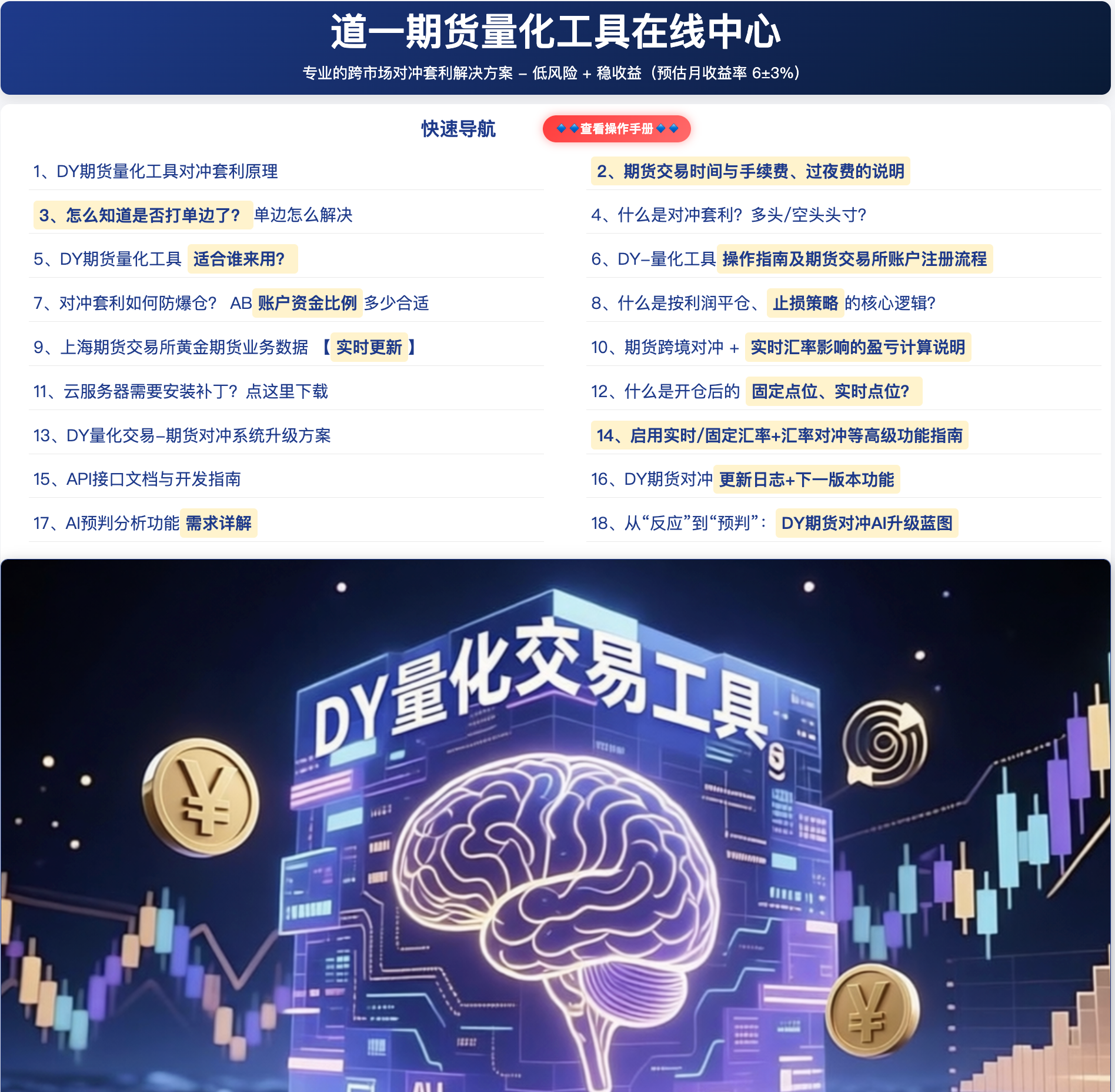 帮助文档索引