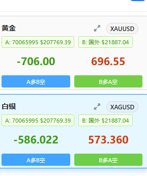 DY期货量化工具为什么能赚钱